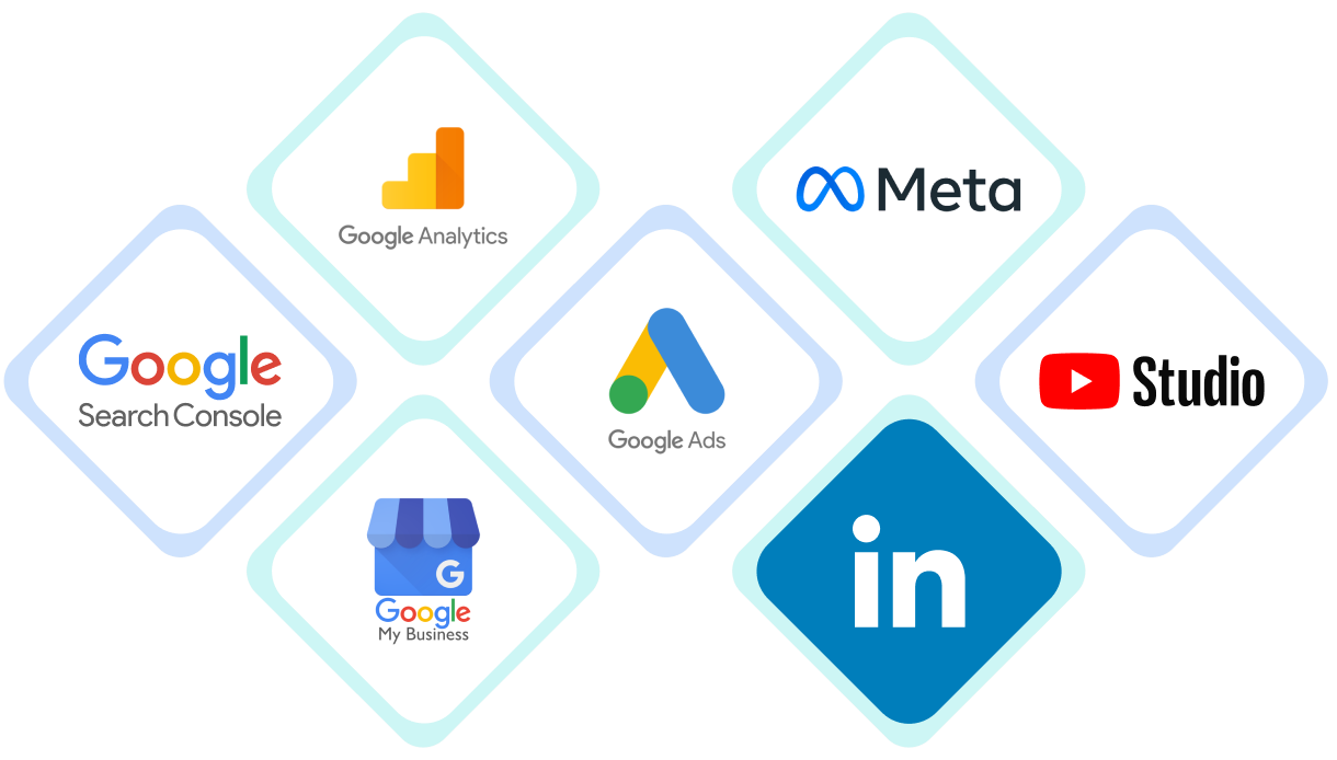 best digital marketing